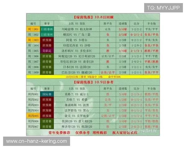 聚焦精彩赛事体育比分盘点与分析，全面回顾各大赛事最新战况