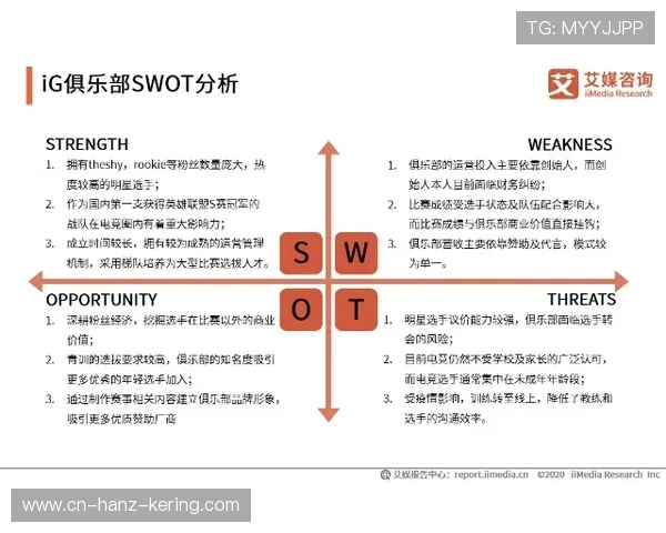 电子竞技产业的崛起与发展趋势分析：全球化视野下的未来挑战与机遇