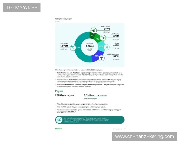 《2025年全球电竞产业报告发布 电竞赛事及职业选手收入创新高》