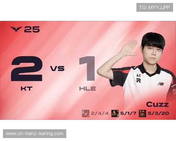 KT Rolster战队历程回顾与未来展望：电竞传奇的崛起与挑战