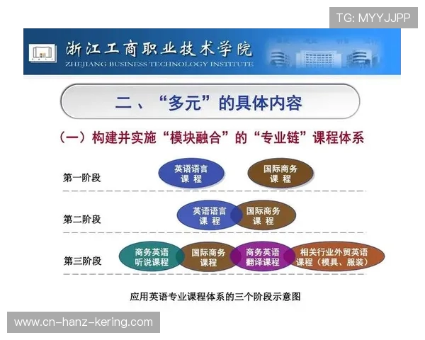 探索多元运动模式助力身心健康全面提升的科学路径