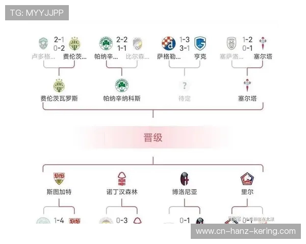 洞察欧洲五大联赛新赛季格局及豪门争霸趋势深度全景前瞻纵深解析 洞察欧洲五大联赛新赛季格局及豪门争霸趋势深度全景前瞻纵深解析